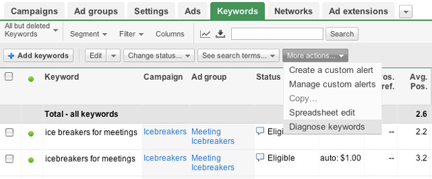 AdWords - Keyword diagnosis