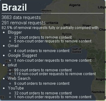 Data and Removal requests for Google