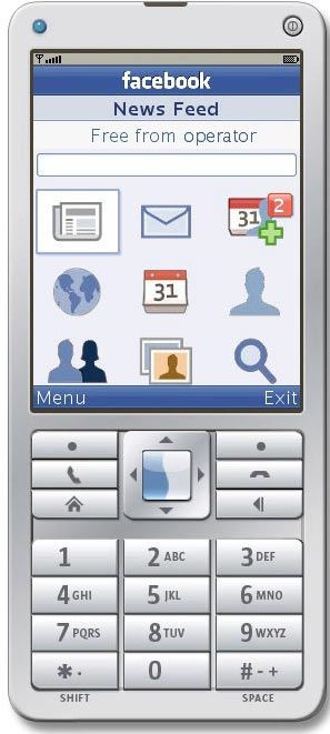 Facebook Feature Phone App