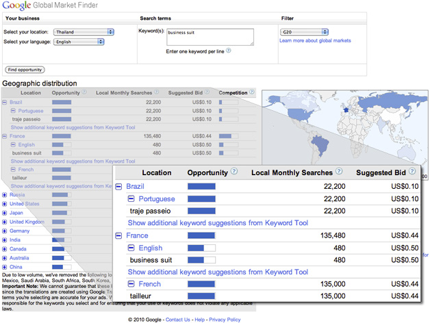 Global Market Finder