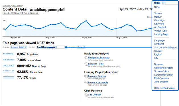 Google Analytics for Mobile