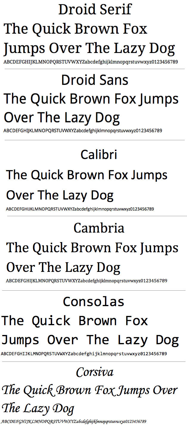 Google Docs Fonts