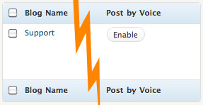 WordPress launches Post By Voice
