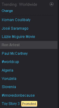 Ron Artest Trending Topic