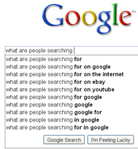 What Are People Searching for on Google?
