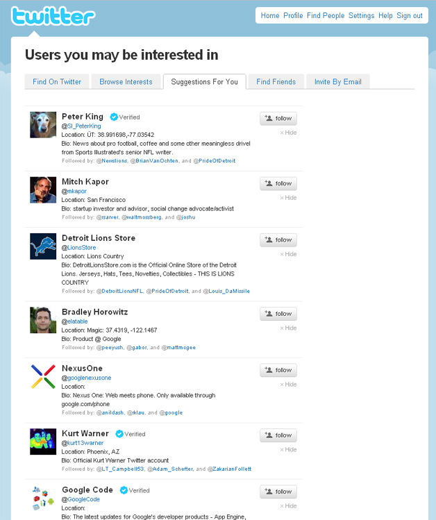 Who to Follow Soon to be Monetized?