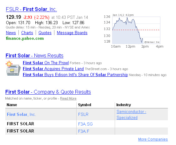 Yahoo Finance Search